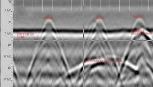 Concrete Scanning and Imaging