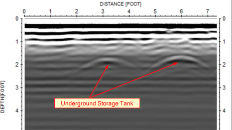 ground penetrating radar underground storage tank.png
